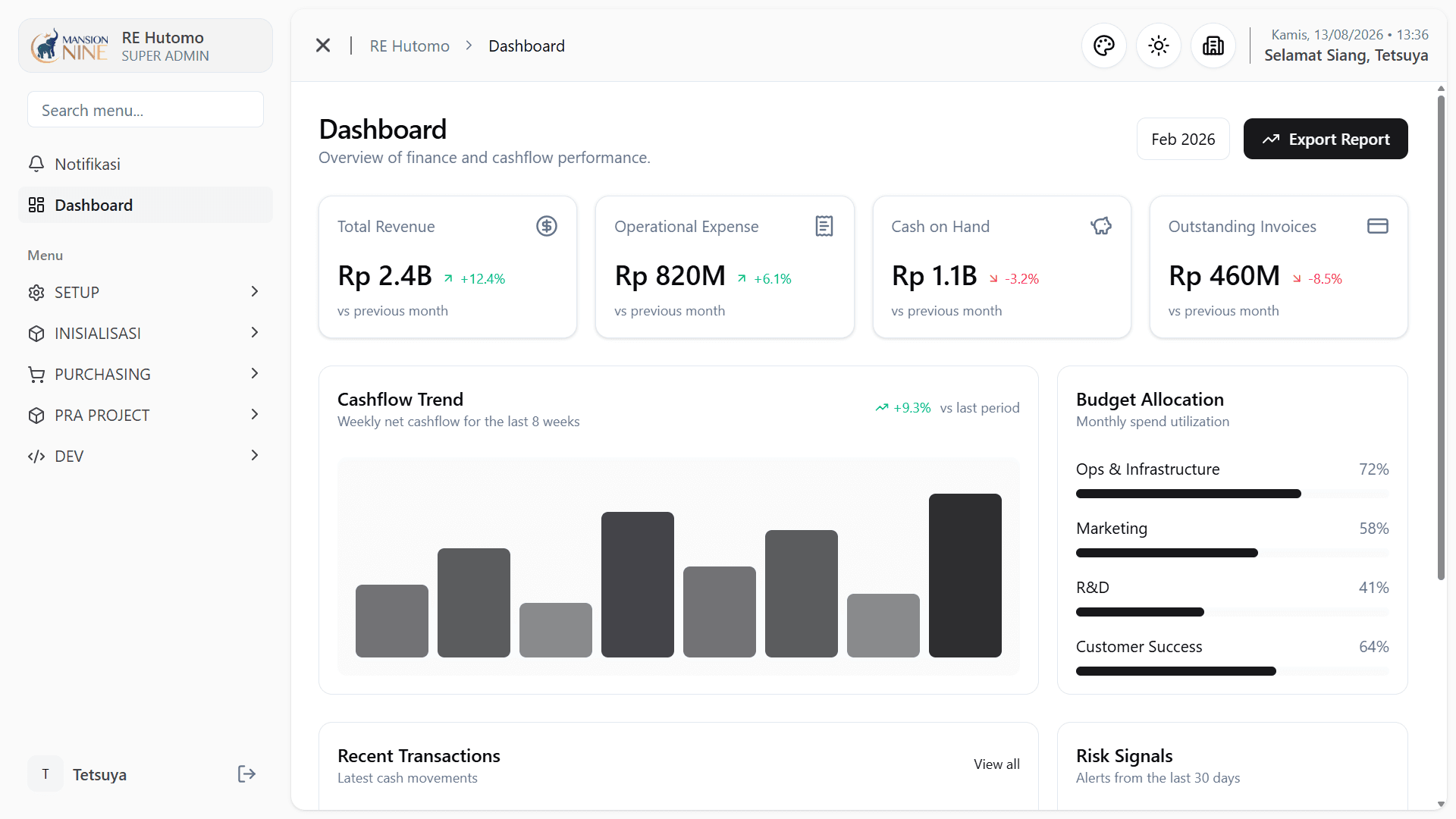 Real Estate - Hutomo Group